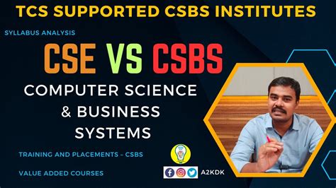 CSBS: City School Business Suite.
